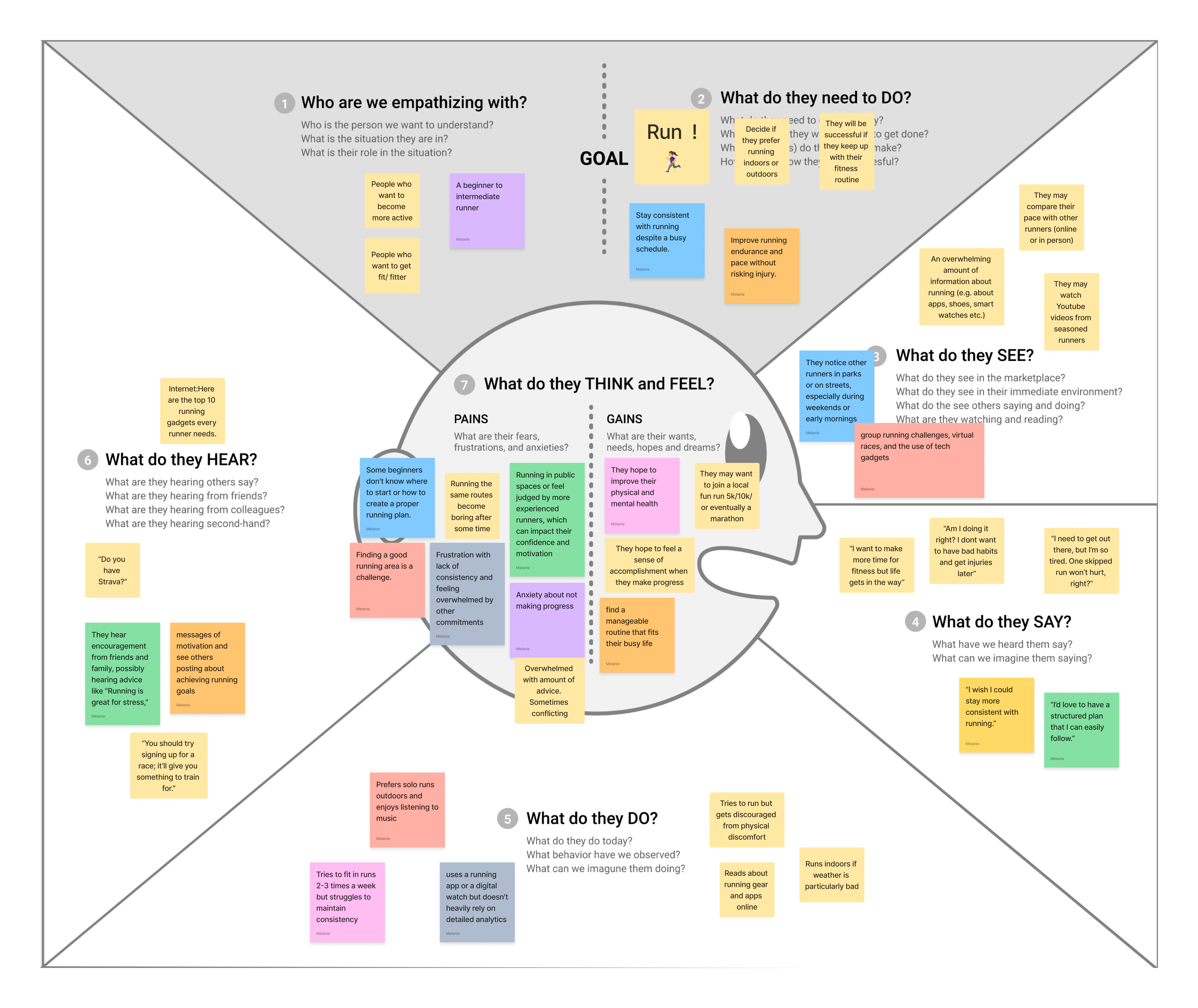 Recherche utilisateur Go Run